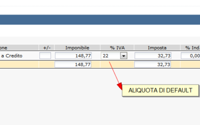 Aliquota IVA di default nello zoccolo delle registrazioni contabili 22%