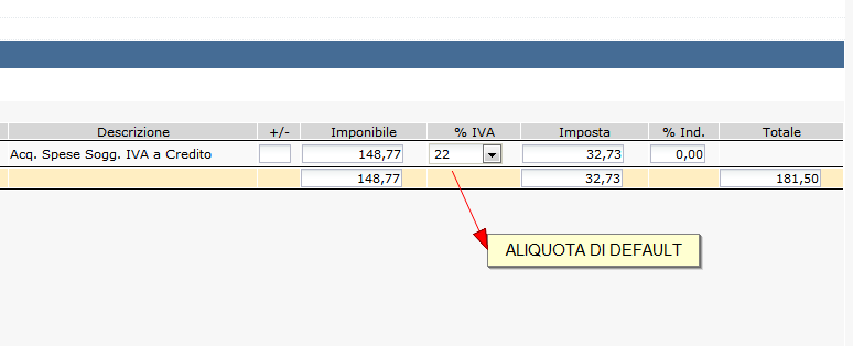 Aliquota IVA di default nello zoccolo delle registrazioni contabili 22%