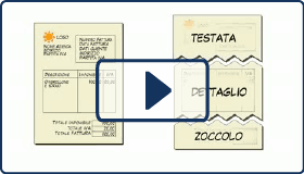 contabilità ordinaria online contabilità semplificata online modelli contabili di contabilità facile - immagine per link al video