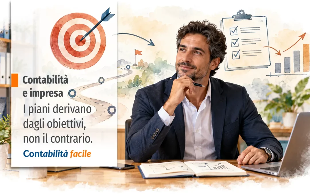 I piani derivano dagli obiettivi, non il contrario.