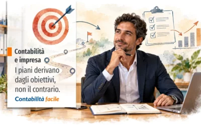 I piani derivano dagli obiettivi, non il contrario.